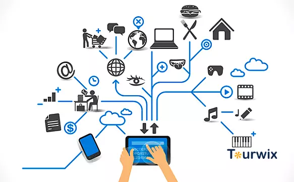 Internet of Things (IoT) and tourism activities