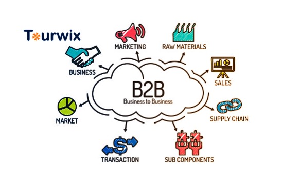 Tourwix und B2B-Zusammenarbeit: Innovative Schritte in der Tourismusbranche